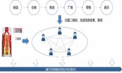 如何使用小狐狸钱包进行