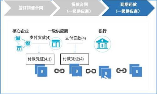 如何下载比特币钱包:完整指南