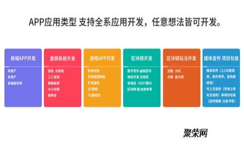 比特币钱包开发者盗币事件解析:安全隐患与防范策略