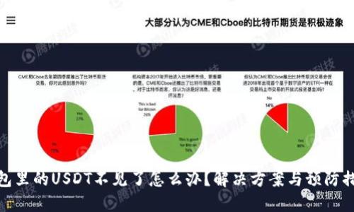 钱包里的USDT不见了怎么办?解决方案与预防措施