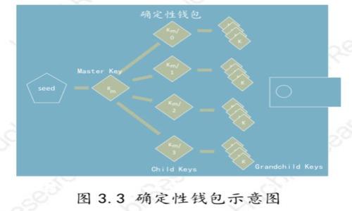 小狐狸钱包存储不足的解决方案与用户指导