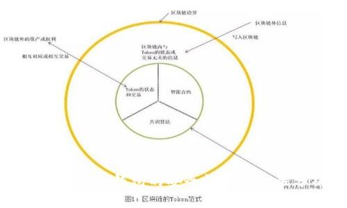 EOS Token钱包的安全性与合法性分析