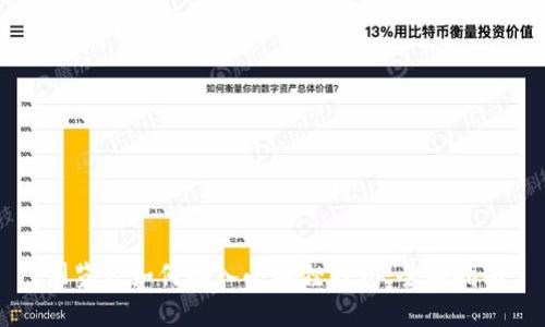 浏览器如何接入小狐狸钱包：全面指南
