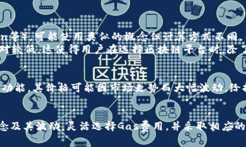 biao ti/biao ti小狐狸钱包怎么获取Gas费/biao ti  
guan jianci小狐狸钱包, Gas费, 加密货币, 以太坊/guan jianci  

一、关于小狐狸钱包  
小狐狸钱包（MetaMask）是一款广受欢迎的以太坊钱包和浏览器扩展，它不仅能够帮用户管理以太坊及以太坊生态系统中的其他代币，还能提供去中心化应用（DApp）的访问服务。MetaMask的设计也使得操作相对容易，尤其适合普通用户。用户可以通过几种不同的方式获得和使用Gas费，从而进行区块链交易和交互。  

二、Gas费的基本概念  
在以太坊网络上，Gas费是一种交易费用，用于支付用户在执行交易或智能合约时消耗的计算资源。每个操作（如转账、执行智能合约等）都有一个相应的Gas消耗量，用户必须为这些操作支付相应的Gas费用。Gas费的高低会受到网络拥堵程度的影响，因此在用户发送交易时，需要仔细选择Gas价格，以确保交易能尽快被确认。  

三、小狐狸钱包怎么获取Gas费  
获取Gas费通常有几种方式，用户可以通过以下几种途径来获取Gas费用：  
ol  
  listrong通过交易所购买ETH：/strong用户可以通过各大数字货币交易所购买以太坊（ETH），即以太坊主链的原生代币，ETH可以用来支付Gas费。通过交易所，用户只需注册账户并进行身份验证，便可购买以太坊。/li  
  listrong通过矿池或挖矿获得ETH：/strong对于一些技术性较强的用户，他们可以选择通过挖矿来自己获取ETH。虽然这需要一定的投资和技术知识，但长远来说，从矿池获取ETH是获取Gas费的另一种方式。/li  
  listrong参与质押（Staking）：/strong以太坊2.0允许用户通过质押自己的ETH来参与网络的安全和共识。同时，质押者也可以获得收益，这些收益可以用于支付Gas费。质押需要一定数量的ETH，通常为32个ETH。/li  
  listrong在DeFi平台上进行操作：/strong用户在去中心化金融（DeFi）平台上进行借贷、流动性质押等操作，获取的收益可以用于支付Gas费。这类操作需要用户对DeFi有一定的理解。/li  
  listrong参与空投或项目奖励：/strong有些新项目会为参与者空投代币或者奖励，因而用户可以通过参与这些项目获取ETH，从而用于支付Gas费。/li  
/ol  
尽管这些方法各有优缺点，但每一位用户都应根据自身情况选择合适的方式获取Gas费用。  

四、相关常见问题  
问题1：为什么Gas费会波动？  
Gas费的波动主要与网络的拥堵程度有关。以太坊网络是一个公开和去中心化的平台，而交易量的增加通常会导致拥堵现象。在高交易需求时期，用户往往会愿意支付更多的Gas费用，以此提高交易被矿工迅速确认的可能性。当网络交易量下降，Gas费用又会随之降低。此外，每次以太坊的升级和更新（如EIP-1559等）也会影响Gas费的计算方式和市场价格。  
此外，用户在发起交易时可以选择不同的Gas价格，如果选择较低的Gas价格，即使交易量不大，交易被确认的时间可能会显著延长。因此，合理选择Gas价格，根据当前的拥堵程度进行支付，是用户进行交易时需要注意的。  

问题2：如何选择合适的Gas费用？  
选择合适的Gas费用是一项技术活。用户可以使用一些在线工具或者钱包内置的功能来查看当前的Gas费用范围。通常，有几个标准可以参考：  
ol  
  listrong查看当前Gas市场价格：/strong大部分以太坊钱包会提供当前的Gas费用信息，用户可以选择推荐的中等Gas费值进行交易。/li  
  listrong根据急迫性调整，/strong如果用户希望快速完成交易，可以选择较高的Gas费用；如果不急于完成交易，较低的Gas费用是可行的。/li  
  listrong利用Gas预测工具：/strong一些第三方网站（如Etherscan）能实时监测Gas费用，并提供满意的估算。/li  
/ol  
总之，用户在选择Gas费用时，应当考虑当前网络的状况，做出合理的判断，以便达到交易的最优速度和成本。  

问题3：如何节约Gas费用？  
节约Gas费用可以通过多种方式实现，对于活跃在以太坊网络的用户来说，尤其重要：  
ol  
  listrong避免高峰期交易：/strong观察网络 congestion 和选择最佳交易时间，如低峰期进行交易，当交易量下降时，Gas费用通常也会随之降低。/li  
  listrong选择合适的交易合约：/strong某些智能合约的设计可能会造成更高的Gas费用，用户在使用DApp时应选择过的合约。/li  
  listrong批量处理交易：/strong如果需要进行多笔交易，可以考虑将其合并为一个交易，这样可以有效减少Gas费用的支出。/li  
/ol  
通过合理的时间规划和合约选择，用户可以有效降低日常交易的Gas费用。  

问题4：在不同的区块链上，Gas费用有何不同？  
不同区块链上对交易费用的提法和计算方式可能各不相同。例如，在以太坊中，Gas费用以Gwei为单位，而在其他区块链上（如Binance Smart Chain，Polygon等），可能使用类似的概念但计算方式不同。而且各个区块链的拥堵情况也会导致费用的波动。  
以太坊的Gas费用通常较高，主要是因为其网络的广泛使用和对智能合约的支持，而一些新兴的区块链（如Polygon）则因设计较新，仍在接受不断，Gas费用相对较低。这使得用户在选择区块链平台时，除了交易安全性和速度外，也需考虑Gas费用的变化。  

问题5：持有Gas费的代币有什么好处？  
持有Gas费代币（如以太坊）具有多种好处：第一，作为以太坊网络的原生代币，ETH可以用于支付Gas费用以进行所有以太坊网络的交互；第二，ETH还具备投资功能，其价格可能因市场走势而大幅波动，给持有者带来利润或损失；第三，持有ETH的用户可以参与以太坊的治理，成为生态系统的一部分，通过投票和建议对网络发展方向提出意见。  
因此，持有Gas费代币不光是在处理交易和智能合约时的实用需求，持有者可以通过积极参与到区块链社区中去获取更多的信息和上涨收益。  

总结来说，小狐狸钱包用户在进行交易时，如果合理获取并管理Gas费用，可以有效提升交易体验和解决成本问题。对于普通用户而言，了解Gas费用的基本概念及其波动，灵活选择Gas费用，并采取相应的策略节省费用，都是在日常使用中不可忽视的细节。希望以上内容能为广大用户提供有价值的参考。