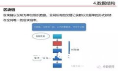 MetaMask插件安全吗？全面解