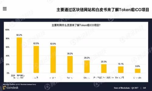 如何安全地进行比特币离线钱包交易