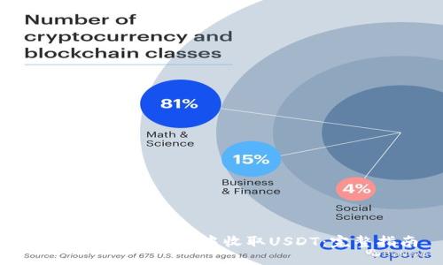 如何在Web3钱包中收取USDT:完整指南