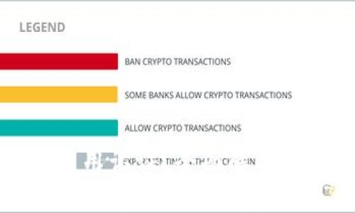 比特币钱包哪个不用认证?全面解析比特币钱包的选择
