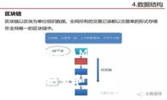 手机怎么安装MetaMask钱包如