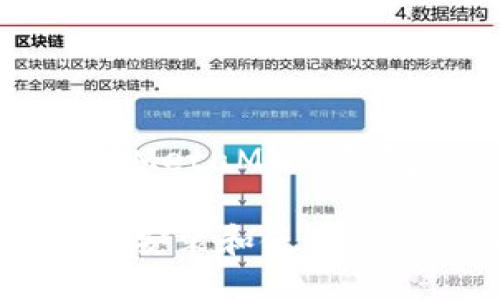 手机怎么安装MetaMask钱包

如何在手机上安装和使用MetaMask钱包