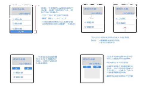宮題小狐狸钱包的监管部门及其合规性分析/宮題

關鍵詞小狐狸钱包, 监管部门, 区块链合规, 数字资产安全, 加密货币钱包/關鍵詞

随着区块链技术的发展和加密货币的普及，数字资产钱包的使用越来越广泛。小狐狸钱包（Metamask）作为市场上知名的数字资产钱包之一，其监管情况引起了众多用户的关注。在探索小狐狸钱包的监管部门及其合规性时，我们可以深入了解其在法律框架内的运营模式和安全性保障，以及如何保护用户的数字资产。

1. 小狐狸钱包概述

小狐狸钱包是一款基于以太坊区块链的去中心化钱包，它为用户提供了安全存储、管理和交易数字资产的功能。用户可以通过小狐狸钱包轻松访问去中心化应用（DApp），进行代币交换，同时也为以太坊及其生态中的ERC-20代币提供支持。小狐狸钱包的界面友好，操作简单，已经成为许多加密货币投资者和区块链爱好者的首选工具。

由于小狐狸钱包是一款去中心化的钱包，用户需要负责自己的私钥管理，这也是许多用户在选择数字资产钱包时需要特别注意的事项。虽然小狐狸钱包增强了用户的控制权，但这也意味着用户在丧失私钥时将无法找回资金，因此理解监管部门的作用变得尤为重要。

2. 小狐狸钱包的监管部门

在谈论小狐狸钱包的监管部门时，我们需要明确数字资产行业的监管框架是如何运作的。由于小狐狸钱包的去中心化性质，它本身并未被特定于某个国家的监管机构直接监督。然而，在所在地区的法律和金融监管环境中，小狐狸钱包的运营必须遵循相关的法律条款，包括反洗钱（AML）和了解您的客户（KYC）等规定。

在中国，数字资产的监管相对严格，而加密货币的交易和流通则受到限制。虽然小狐狸钱包不直接涉及法币换币的交易，但用户在选择使用此类钱包时必须确保遵循当地的法律法规。同时，各国对于加密货币的法律地位不同，很多国家设定了本国的监管机构来对抗欺诈和保护投资者。

例如，在美国，金融犯罪执法网络（FinCEN）是负责对加密货币交易的监管部门之一，要求运营商遵循相应的反洗钱法规。而在欧盟，欧洲证券和市场管理局（ESMA）则负责监测及指导相关金融活动，包括与数字资产相关的监管。对于小狐狸钱包而言，虽然可能不直接受这些监管部门的管理，但用户与这些监管框架的合规性息息相关。

3. 小狐狸钱包合规性的探讨

从合规性的角度来看，小狐狸钱包没有中心化的运营实体，使得其合规风险的评估相对复杂。虽然小狐狸钱包本身不掌握用户的资金，但使用小狐狸钱包的用户需要遵循所在国家和地区的法律法规，以确保其资金的安全性。合规性的缺失可能会影响用户对小狐狸钱包的信任度。

为了提升合规性和安全性，小狐狸钱包长期以来鼓励用户自我管理私钥，来避免因第三方的操控带来的风险。此外，小狐狸钱包也对外提供了安全警示，提醒用户小心钓鱼和潜在的黑客攻击，保护用户的数字资产。

未来，随着全球对数字资产的监管不断强化，小狐狸钱包的合规性问题将会受到更大的关注。合规性不仅仅是监管部门的要求，更是用户对数字资产安全性的重要保障。因此，小狐狸钱包未来可能会在技术上引入更多的合规机制，来提升用户的信任度。

4. 用户在小狐狸钱包使用中的安全建议

在使用小狐狸钱包的过程中，用户应该采取一系列安全措施来保护自己的数字资产。首先，务必妥善保管好私钥和助记词，这些信息是控制您数字资产的唯一钥匙。在不可靠的环境中，尽量避免使用公共WiFi连接钱包，以免遭受网络攻击或信息泄露。

其次，用户还应定期备份钱包数据，以防意外情况发生时能够恢复资产。在需要进行重要交易时，可以考虑使用硬件钱包等更为安全的存储方案，将大额资产存储在离线环境中，从而降低被盗取的风险。

此外，用户应保持警惕，避开虚假网站和可能的诈骗。在访问小狐狸钱包官网时，确保使用正确的网址，并尽量启用双重身份验证等安全措施，提升账户安全性。

5. 小狐狸钱包的前景与挑战

随着区块链技术的不断发展，数字资产行业也在迅速变化。小狐狸钱包作为这一领域的重要角色，面临着一些机遇和挑战。未来，小狐狸钱包可以通过不断创新，提升用户体验，定期进行安全性维护和更新，增强平台的安全性和稳定性。

然而，监管的收紧和法律的不确定性可能对小狐狸钱包造成影响。其未来能否适应不同国家和地区的监管要求，将对其在全球市场的地位产生重要影响。此外，用户习惯的改变和技术的发展，都会对小狐狸钱包的需求产生影响。

综上所述，小狐狸钱包的监管部门及其合规性问题不仅关系到钱包本身的运营，同时也与用户的数字资产安全密切相关。用户在使用小狐狸钱包的过程中，需了解相关的法律法规，以及采取必要的安全措施来保障自身权益。

可能相关问题

1. 小狐狸钱包是否提供合规信息？
2. 如何确保使用小狐狸钱包的安全性？
3. 小狐狸钱包的用户隐私保护措施是什么？
4. 使用小狐狸钱包的法律风险有哪些？
5. 小狐狸钱包未来的发展趋势如何？ 

以上是关于小狐狸钱包的监管部门和合规性问题的解读，希望能为广大用户提供参考和帮助。