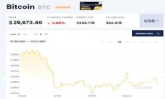 小狐狸钱包（Fox Wallet）：