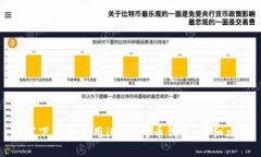 如何下载和使用iOS比特币