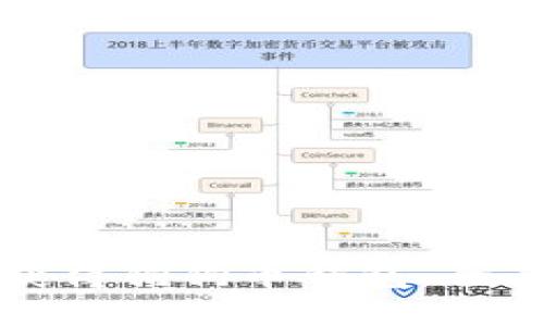 如何获得狗狗币钱包：全面指南