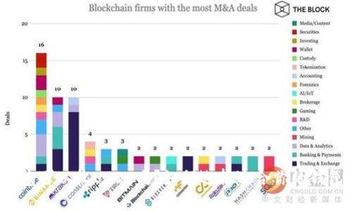 钱包可以收USDT吗?如何选择适合你的钱包?