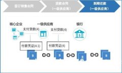 比特币钱包有钱的秘密：