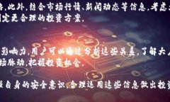tiaoti以太坊钱包大户地址