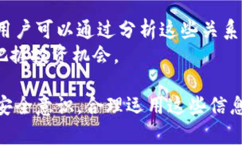 tiaoti以太坊钱包大户地址分析与安全性指南/tiaoti

以太坊, 钱包地址, 大户地址, 区块链安全/guanjianci

以太坊作为全球第二大加密货币平台，其钱包地址的使用也日益受到关注。尤其是大户地址，通常指保有大量以太币（ETH）的地址，这些地址不仅在交易中占据重要地位，也可能对市场趋势产生重大影响。本文将深入探讨以太坊钱包大户地址的相关信息，包括其作用、风险及如何安全使用它们，以及可能遇到的相关问题。

以太坊钱包大户地址的作用
以太坊钱包大户地址一般是指那些持有大量以太币的用户和机构的地址。这些大户通常可能是投资者、交易所、基金或矿池等。他们的持币量在市场上起到了一种“价格支撑”的作用，因为大额交易可能对市场价格产生直接影响。
例如，当一个大户进行大量的以太坊交易时，这将引起市场的关注，可能导致其他投资者的跟风操作。这种情况下，市场的波动性会增加，投资者的心理预期也可能会受到影响。大户的行为常常是市场情绪的晴雨表。

大户地址的安全性问题
虽然以太坊的区块链技术为用户提供了一定程度的安全性，但大户地址由于其所持有的资金量巨大，常常成为黑客攻击的主要目标。很多钱包在安全性方面可能并没有达到最佳状态，这使得大户背负了更大的风险。
因此，对于大户来说，确保钱包的安全是至关重要的。这包括使用硬件钱包、及时进行系统更新、启用两步验证、以及定期检查和监控钱包地址的活动等。此外，通过去中心化的交易平台进行交易亦可以降低风险，因为这些平台通常具备更强的安全性和匿名性。

如何查询和跟踪以太坊大户地址
查询和跟踪以太坊大户地址可以通过各种以太坊区块链浏览器来实现。以太坊浏览器如Etherscan，允许用户输入特定地址以获取其余额、交易记录等详细信息。这些工具能帮助用户实时跟踪大户地址的活动，了解市场动态。
同时，许多网站还提供关于大户持币情况的分析和数据统计。这些信息不仅可以帮助个人投资者判断市场走势，还可以为专业的投资机构提供决策依据。然而，用户在使用这些工具时，应确认其来源的可靠性，确保获取的信息是准确的。

大户地址与市场走势之间的关系
大户地址的活动对市场走势有直接的影响。一般而言，若大户持续增持以太坊，说明其对该资产的未来走势较为乐观，这可能刺激其他投资者的购买需求，进而推动价格上升。而如果大户出现抛售行为，往往会引发市场恐慌，导致价格快速下跌。
为此，分析市场中大户地址的动态常常成为专业分析师和投资者的必修课。研究大户的资产配置、交易模式等，可以帮助投资者更好地理解市场情绪，做出更明智的投资决策。

大户地址如何影响普通用户
大户地址不仅影响市场，更会对普通用户产生波及效应。举个例子，当一个大户进行一笔巨额交易时，其可能会引起普通用户的关注，误认为市场会朝着某个方向发展，从而盲目跟风。在这种情况下，普通用户往往不能独立判断市场的真实情况，可能导致不必要的经济损失。
为了保护自身利益，普通用户需学习基本的投资知识，不应仅依赖于大户的动态。同时，意识到市场趋势是多元化的，任何单一行为都不应作为投资决策的唯一依据。通过分散投资，提升风险防控能力，普通用户在参与投资时可以更有效地保护自身的财产。

可能遇到的相关问题
在研究以太坊钱包大户地址时，投资者可能会遇到一些问题。接下来，我们将逐个探讨这些问题，以帮助用户更全面地理解与大户地址相关的内容。

问题一：如何识别以太坊大户地址？
识别以太坊大户地址通常需要通过分析钱包地址持币数量来进行。一般而言，保有超过一千个以太币的地址可以视为大户地址。通过如Etherscan这样的平台，用户可以查询地址的具体持币情况及其历史交易记录。此外，一些网站专门提供大户统计信息，可以更方便地识别大户地址。
在进行识别时，应特别注意持币者的活动。大户的交易记录能够反映其对市场的看法，大家可以分析其进出资金的节奏。同时，用户也要关注这些大户地址的互动关系，例如，哪些地址之间存在大量的资金往来，这可能表明这些地址之间的某种关联或合作。

问题二：大户地址的Security风险及防护措施
大户地址面临较高的Security风险，主要因为其所持有的资金量巨大，黑客和恶意用户会以此为目标。为了保护大户的资产安全，通常需要采取多种防护措施，如使用冷钱包，启用多重签名，以及定期更换密钥等。
此外，加强安全意识也是非常重要的，包括识别钓鱼攻击、使用官方渠道进行交易等。大户可以定期对其资产进行审计，对不熟悉的交易保持警惕，并在必要时寻求专业的安全服务支持。通过建立安全防范机制，大户可大大降低资金被盗的风险。

问题三：大户地址的交易行为对小散户的影响
大户地址的交易行为对小散户的影响不容忽视。通常，当大户进行买入操作时，市场上可能会出现跟风买入的情况，导致短时间内价格飙升。这种情况下，许多小散户可能会追涨入市，然而，若大户随后抛售，则可能造成小散户无法及时退出，损失惨重。
因此，小散户在参与以太坊交易时，应加强自身的分析能力，而不仅仅依赖大户的动作。学习如何分辨市场信号，设立合理的止损线，可以降低跟随大户交易带来的风险，为自身投资创造更安全的条件。

问题四：如何运用大户地址信息做出投资决策？
利用大户地址信息做出投资决策需要对市场进行全面的分析。用户可以通过监测大户的交易动态、持币情况、交易频率等，了解其投资策略。此外，结合市场行情、新闻动态等信息，考虑大户的行为背后可能的动机，为自己的投资提供参考。
同时，用户也应注意市场的整体趋势。在做投资决策时，不宜盲目跟随大户的操作，应结合自身的风险承受能力、投资目标等进行判断，以制定更合理的投资方案。

问题五：与大户地址的社交关系如何影响其市场行为？
与大户地址的社交关系往往会影响其市场行为。这些大户可能与其他投资机构保持密切联系，他们通过共享信息和资源，形成一定的市场影响力。用户可以通过分析这些关系，了解大户间的合作或竞争情况，以及对市场趋势的共同看法。
不过，需要注意的是，社交关系不能完全作为投资决策的依据，市场行为往往是复杂且多变的。用户应尽量全面分析各种因素，准确把握市场脉动，把握投资机会。

综上所述，研究以太坊钱包大户地址是了解市场动态的重要环节。通过分析大户地址的行为，用户可以获取更多的投资信息，同时也需加强自身的安全意识，合理运用这些信息做出投资决策。希望本文能够为您提供有价值的参考，让您在以太坊投资的道路上走得更稳，更远。