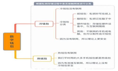 如何查看比特币钱包地址?