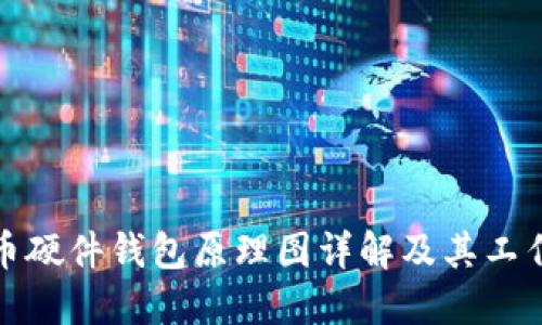 比特币硬件钱包原理图详解及其工作机制