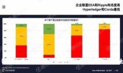 以太坊钱包使用指南：如