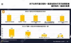 如何在iPhone上安全使用M