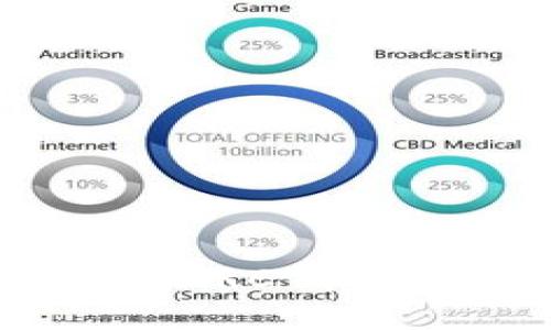 USDT提现到TRC钱包的详细指南