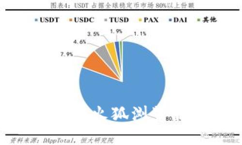 如何解决MetaMask在火狐浏览器中无法打开的问题