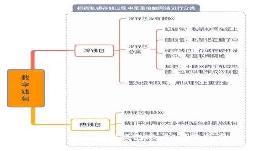如何申请小狐狸钱包账户:详尽指南