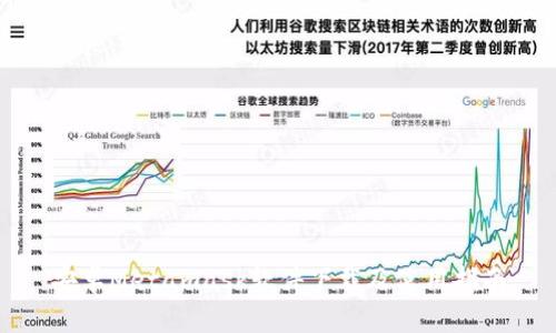 安卓Metamask软件下载及使用指南
