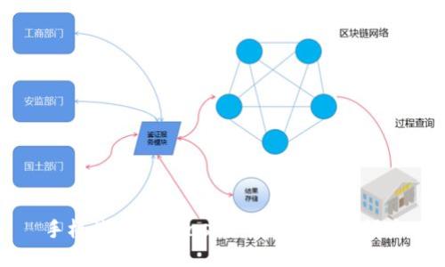 手机端MetaMask如何设置中文语言