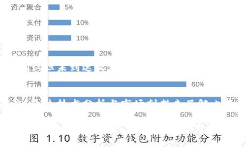   在大陆如何选择比特币钱包？最佳比特币钱包推荐与使用指南 / 

 guanjianci 比特币钱包, 大陆比特币钱包, 比特币钱包推荐, 虚拟货币安全 /guanjianci 

近年来，随着数字货币的兴起，比特币作为最为知名的加密货币，其使用者逐渐增多。在中国大陆地区，选择一款安全、方便的比特币钱包不仅是投资者的需求，也成为了普通用户对数字货币进行日常交易的重要辅助工具。但在政策的特殊背景下，如何选择比特币钱包，保障资产安全又能方便交易，成为了一个值得关注的话题。

本文将针对在大陆地区如何选择比特币钱包进行详细分析，同时推荐几个比较实用的比特币钱包，并解答在使用过程中可能遇到的问题。

比特币钱包的种类与选择

比特币钱包主要可以分为以下几种类型：热钱包、冷钱包和纸钱包。

1. 热钱包：热钱包是指在线钱包，用户可以通过互联网直接访问和使用。由于其方便快捷，适合进行日常的小额交易，例如在线平台的交易所提供的数字钱包。但热钱包的安全性相对较低，容易受到黑客攻击，因此不适合存放大量比特币。

2. 冷钱包：冷钱包不与互联网直接连接，用户可以将其存储在U盘、硬盘或专门的硬件钱包中。这种类型的钱包安全性较高，适合长时间存储比特币。但相对而言，其使用的便捷性较低，往往需要一定的技术知识。

3. 纸钱包：纸钱包是将比特币的密钥信息打印在纸质介质上，并妥善保管。这种方式的安全性极高，但一旦纸张丢失或损毁，便难以找回。因此，适合只进行长期存储而不打算频繁交易的用户。

在大陆地区，由于政策的特殊性，用户需要更加谨慎地选择比特币钱包。建议选择一些知名度高、安全性强的钱包，并定期更新相关安全措施。

推荐几款比特币钱包

以下是一些在大陆用户中较为常用的比特币钱包推荐：

1. **Ledger Nano S**：作为硬件钱包的代表，Ledger Nano S以其安全性闻名。通过USB接口与电脑连接，可以有效防止网络攻击。同时，它还支持多种加密货币，适合投资者使用。

2. **Trezor**：另一款知名的硬件钱包，Trezor的用户界面简洁，易于操作，安全性优越。用户可以在其官方网站上下载最新固件，保持钱包的安全性。

3. **Exodus**：一款同时提供桌面端和移动端的热钱包，操作简便，界面友好，适合普通用户。Exodus还支持快速交换不同类型的加密货币，方便用户进行交易。

4. **ImToken**：作为专注于数字资产的移动钱包软件，ImToken注重用户体验，其设计符合中国用户的使用习惯，支持多种数字币的管理和交易。

在使用比特币钱包时有哪些安全措施？

使用比特币钱包时，安全性是用户最为关心的问题。值得注意的是，以下安全措施能够有效提高数字资产的保障：

1. **开启双重验证**：许多数字钱包都提供双重验证的功能，开启后，每次登录时需要输入密码和发送到手机号码的验证码，这样能大大增加账户的安全性。

2. **定期更新密码**：定期更新钱包密码可以降低被破解的风险，尽量选择复杂的密码，不同于其他账户的密码，增加黑客攻击的难度。

3. **备份钱包信息**：在创建钱包时，通常会生成助记词或私钥，这些信息需要妥善保管。如果丢失，将无法找回比特币。因此，建议将这些信息存储在多个安全地方，例如纸质或加密USB中。

4. **保持软件更新**：不论是硬件钱包还是软件钱包，都需要定期检查其更新，安装最新的安全补丁，以防止潜在的网络安全问题。

5. **了解网络安全知识**：用户应具备基本的网络安全常识，例如识别钓鱼网站，不随便点击未知来源的链接等，增强自身的防护意识。

在使用比特币钱包时可能遇到的问题

在使用比特币钱包时，用户可能会遇到多种问题，以下是几个常见的问题及其解决方法：

h41. 如何找回丢失的钱包地址或私钥？/h4
如果用户误删除了钱包应用或无法找回钱包访问权限，首先仍需找到备份。因此，在创建比特币钱包时，一定要妥善保管助记词和私钥。若丢失了这些信息，找回的概率相对较低。但如果未丢失助记词，用户可以尝试重新下载钱包应用，使用助记词导入恢复。

h42. 如何防止钱包被盗？/h4
防止钱包被盗主要靠加强自身安全意识，提升安全防护。建议定期进行资金转移，避免长时间将大笔资金存放在热钱包。对于一些不明链接或邮件，需保持警惕，避免输入私密信息。同时，开启双重验证与强密码也是防盗行为中至关重要的环节。

h43. 怎样进行比特币转账？/h4
比特币转账过程非常简单，一般在钱包界面选择“发送”，然后输入接收方的比特币地址和转账金额。在确认信息无误后，可以点击发送，生成交易信息并提交。需要注意的是，确保接收方地址的准确性，错误地址可能导致比特币无法找回。

h44. 如果因为网络问题导致交易失败怎么办？/h4
在网络发生故障的情况下，可能会导致比特币交易失败。用户可以重新尝试交易，若仍然失败可尝试更换网络或等待网络状态恢复。若交易已被确认但未到达收款方，可以在交易记录中查询并联系对方确认。同时也可以查看区块链网站，确认交易是否成功。

h45. 如何保证比特币的价值稳定？/h4
比特币本身的价值波动较大，用户可通过多样化投资方式来减轻风险。可以通过分散投资到不同的数字货币，同时定期关注市场动态和多方消息，通过技术分析与市场判断来了解比特币的潜在价值走势。同时，适时进行投资决策，避免盲目跟风与随意交易。

总结起来，选择比特币钱包时需要考虑多方面的因素，包括安全性、使用便捷性等，同时应采取合理的安全措施来保障资产的安全。在使用过程中可能会遇到种种问题，但只要合理应对，维护良好的安全意识，用户定能顺利享受比特币带来的便捷性与投资机遇。