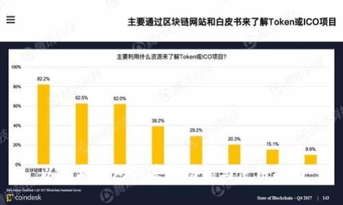 以太坊钱包的基本功能与使用指南