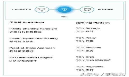苹果用户如何安全存储USDT钱包的选择