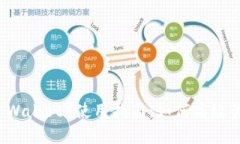 小狐狸钱包（Fox Wallet）使