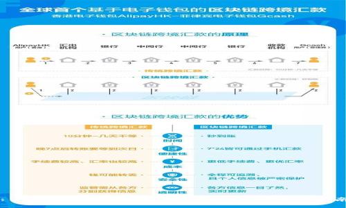 : 冷钱包如何用USDT收款:安全性与操作指南