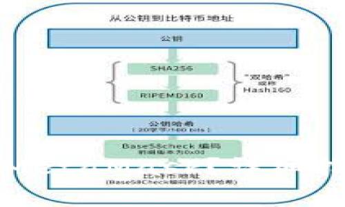如何在网站中接入MetaMask?详细指南与常见问题解答