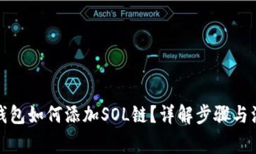 小狐狸钱包如何添加SOL链？详解步骤与注意事项