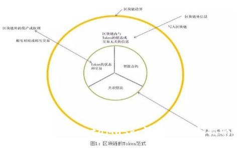 如何编译MetaMask：详细步骤与指南