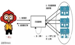 如何使用以太坊个人钱包