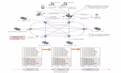全面解析以太坊钱包形态及其使用方法