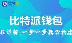 比特币钱包开发流程详解