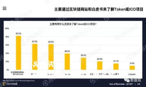 和关键词
小狐狸钱包代币丢失解决办法