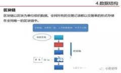 如何在小狐狸钱包中添加