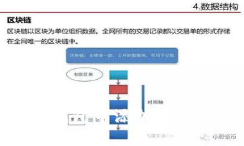 如何在小狐狸钱包中添加BSC钱包:完整指南