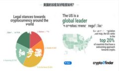 要把比特币转到钱包，您