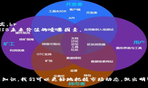    如何将SHIB代币存入imToken钱包  / 

 guanjianci  SHIB, imToken, 加密货币, 钱包  /guanjianci 

 在加密货币的世界中，钱包作为存储、管理和交易数字资产的重要工具，越来越受到用户的关注。imToken是一款备受欢迎的数字钱包，支持多种主流加密货币，包括以太坊（ETH）和各种ERC-20代币。SHIB（Shiba Inu Token）作为一种热门的ERC-20代币，许多用户希望将其存入imToken钱包。接下来，我们将深入探讨这个问题、如何操作以及相关注意事项。 

 什么是SHIB？ 
 Shiba Inu（SHIB）是一种基于以太坊网络的加密货币，自2020年推出以来，因其活泼的社区文化和广泛的社交媒体宣传而迅速走红。SHIB被称为“犬狗币”，与另一种流行货币“狗狗币”相呼应，旨在通过乐趣和社区的力量推动其流通与使用。SHIB的设计初衷之一是向用户展示加密货币的乐趣，同时也带来投资机会。 

 imToken钱包的特点 
 imToken是一款来自中国的数字资产钱包，其主要特点包括安全性高、用户界面友好和多币种支持。与其他加密钱包相比，imToken支持ERC-20标准代币，用户可以在同一个应用中管理多种类型的代币。此外，imToken还集成了多种去中心化交易所（DEX），使用户可以直接在钱包内进行资产交易。其安全功能包括私钥离线管理、助记词备份等，确保用户资金的安全。 

 如何将SHIB代币存入imToken钱包？ 
 将SHIB代币存入imToken钱包，首先需要确保你已经在手机或电脑上安装了imToken钱包应用。以下是操作步骤： 
ol
listrong下载并安装imToken：/strong 如果你还没有安装imToken钱包，可以前往官方网站或应用商店下载并安装。/li
listrong创建钱包：/strong 安装完成后，打开应用，创建一个新钱包，设置安全密码，并备份助记词。/li
listrong添加SHIB资产：/strong 在主界面中，点击“添加资产”，搜索“SHIB”并添加。/li
listrong获取SHIB钱包地址：/strong 进入SHIB资产页面，查看并复制SHIB钱包地址。/li
listrong将SHIB转入钱包：/strong 在其他交易所或钱包中，将SHIB资产转到你刚刚复制的imToken地址。/li
listrong确认转账：/strong 在imToken应用中，查看转账记录，确认SHIB到账。/li
/ol

 可能需要的注意事项 
 在存入SHIB代币时，有一些注意事项需要了解： 
ul
listrong网络选择：/strong 确保选择正确的网络进行转账。如果你在其他钱包或交易所中进行转账，务必选择以太坊网络，避免资产丢失。/li
listrong交易费用：/strong 进行转账时，以太坊网络会收取一定的交易费用（Gas费），请确保钱包中有足够的ETH来支付费用。/li
listrong备份助记词：/strong 创建钱包时，请务必妥善保管助记词，防止遗失。/li
listrong二次确认：/strong 在转账前，仔细核对钱包地址，以免因输入错误造成资金损失。/li
/ul

 相关问题解析 

 1. imToken钱包是否支持SHIB代币？ 
 是的，imToken钱包支持SHIB代币。由于SHIB是基于以太坊网络的ERC-20代币，用户可以在imToken中添加和管理SHIB资产。确保在添加资产时，搜索准确的代币名称。此外，imToken定期更新，用户可以期待未来对新代币的支持。

 2. 如何安全存储SHIB代币？ 
 存储SHIB代币的安全措施有以下几点：br 
首先，选择一个安全的加密钱包。imToken作为非托管钱包，用户的私钥由自己掌控，安全性高。br 
其次，定期备份钱包的助记词，并在安全且隐秘的地方存放。切勿轻易将助记词泄露给他人。br 
最后，保持手机或设备的安全，避免下载不明来源的应用程序，定期更新软件以减少漏洞可能性。同时，可以开启两步验证，增强账户的安全性。

 3. 交易SHIB时需要注意什么？ 
 交易SHIB时，有几个关键点需要注意：br
首先，要了解市场行情和价格波动，避免因贪婪或恐惧而做出草率的决定。br 
其次，了解交易费用，包括Gas费和交易所可能收取的手续费，并在交易前核算清楚，以免造成额外损失。br
此外，选择合适的交易时机。加密货币市场波动较大，必要时可以使用一些技术指标或分析工具辅助决策。br 
最后，遵循风险管理原则，只用可以承受损失的资金进行投资，分散风险。

 4. SHIB的投资前景如何？ 
 SHIB在市场上的表现受到多种因素影响，包括市场趋势、社区活动以及其他加密资产的表现。虽然SHIB曾经历数次价格飙升，但总的来说，加密货币市场风险较高。br 
在考虑投资SHIB之前，用户应该进行充分的研究，了解相关的技术背景和市场动态，合理评估自身风险承受能力。此外，社区的支持和项目的持续发展也是影响SHIB未来价值的重要因素。

 5. 如何解决SHIB转账未到账的问题？ 
 如果在imToken钱包中没有看到SHIB到账，可以检查以下几个方面：br 
首先，确认转账的交易记录，检查是否成功。可以在区块链浏览器（如Etherscan）上查询交易状态。br 
其次，检查钱包地址是否填写正确，如果没有，资产可能会丢失。br 
还可以查看网络延迟，有时转账可能需要几分钟才能到账。br 
最后，若确认交易成功但资产未到账，可以联系imToken客服，寻求帮助。

 总之，imToken钱包支持SHIB代币存储，但在操作过程中要注意安全和确认。希望上述信息能帮助你顺利完成SHIB的存入和管理。通过不断学习加密货币的相关知识，我们可以更好地把握市场动态，做出明智的投资决策。 