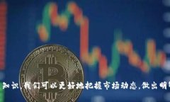    如何将SHIB代币存入imT