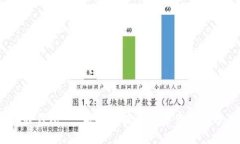 :小狐狸钱包 - 安全便捷的