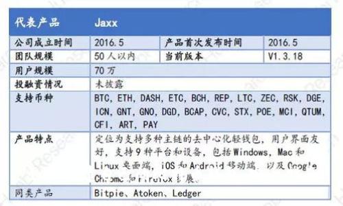 如何创建自己的比特币钱包:完全指南
